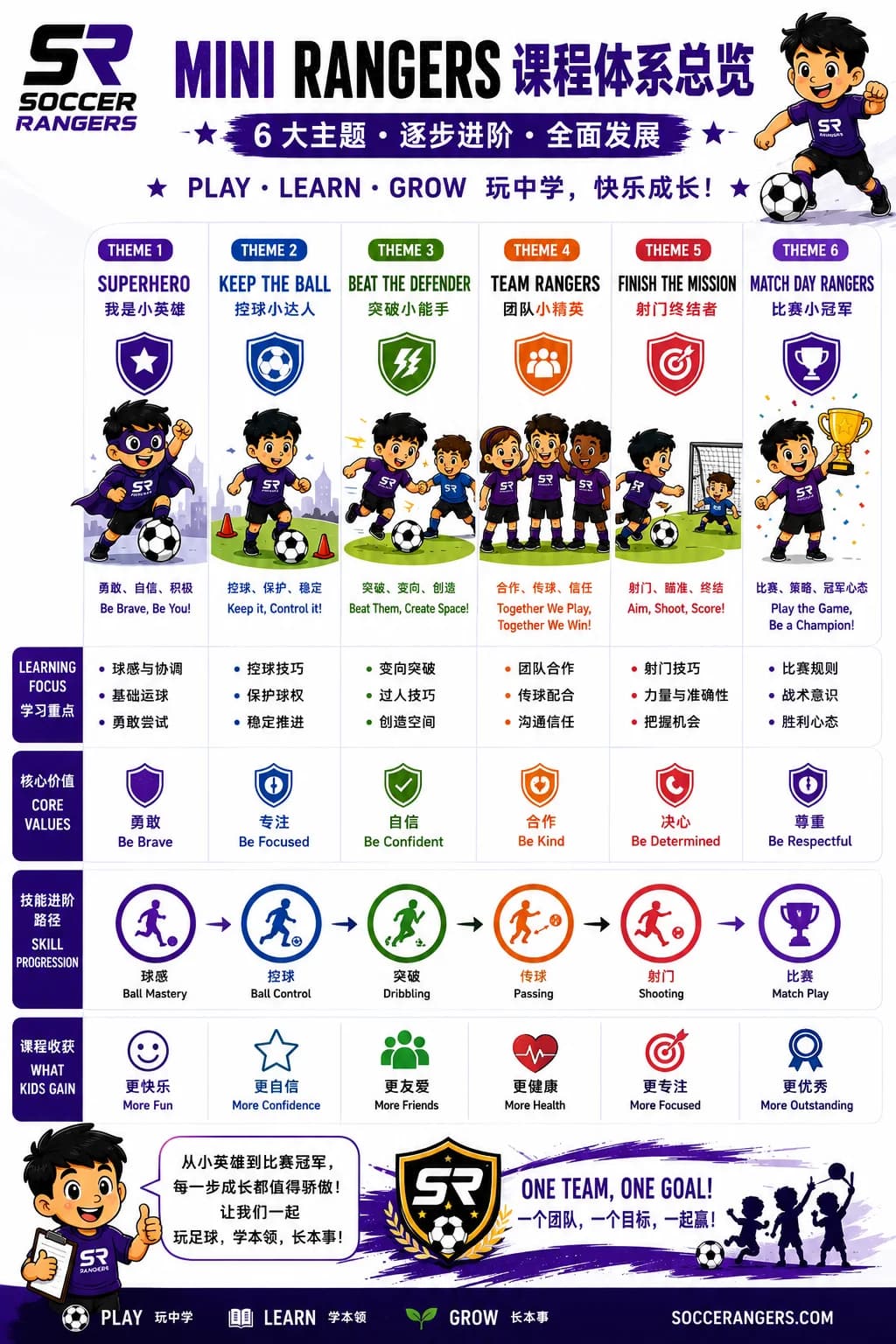 Mini Rangers 足球游戏与团队合作主题插画